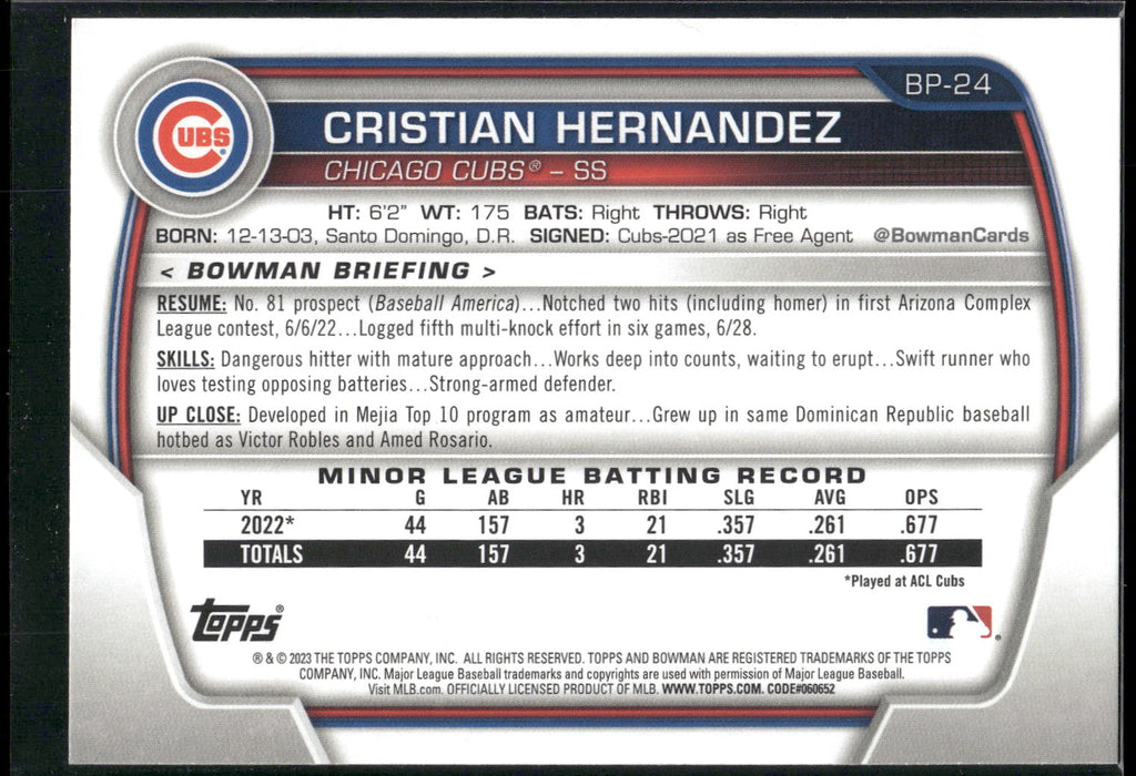 2023 Bowman #BP-24 Cristian Hernandez Prospects