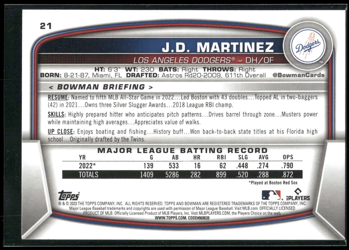 2023 Bowman #21 J.D. Martinez