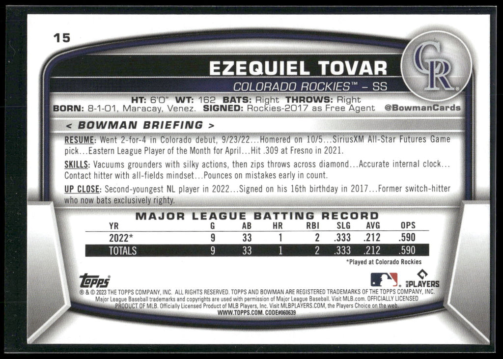2023 Bowman #15 Ezequiel Tovar