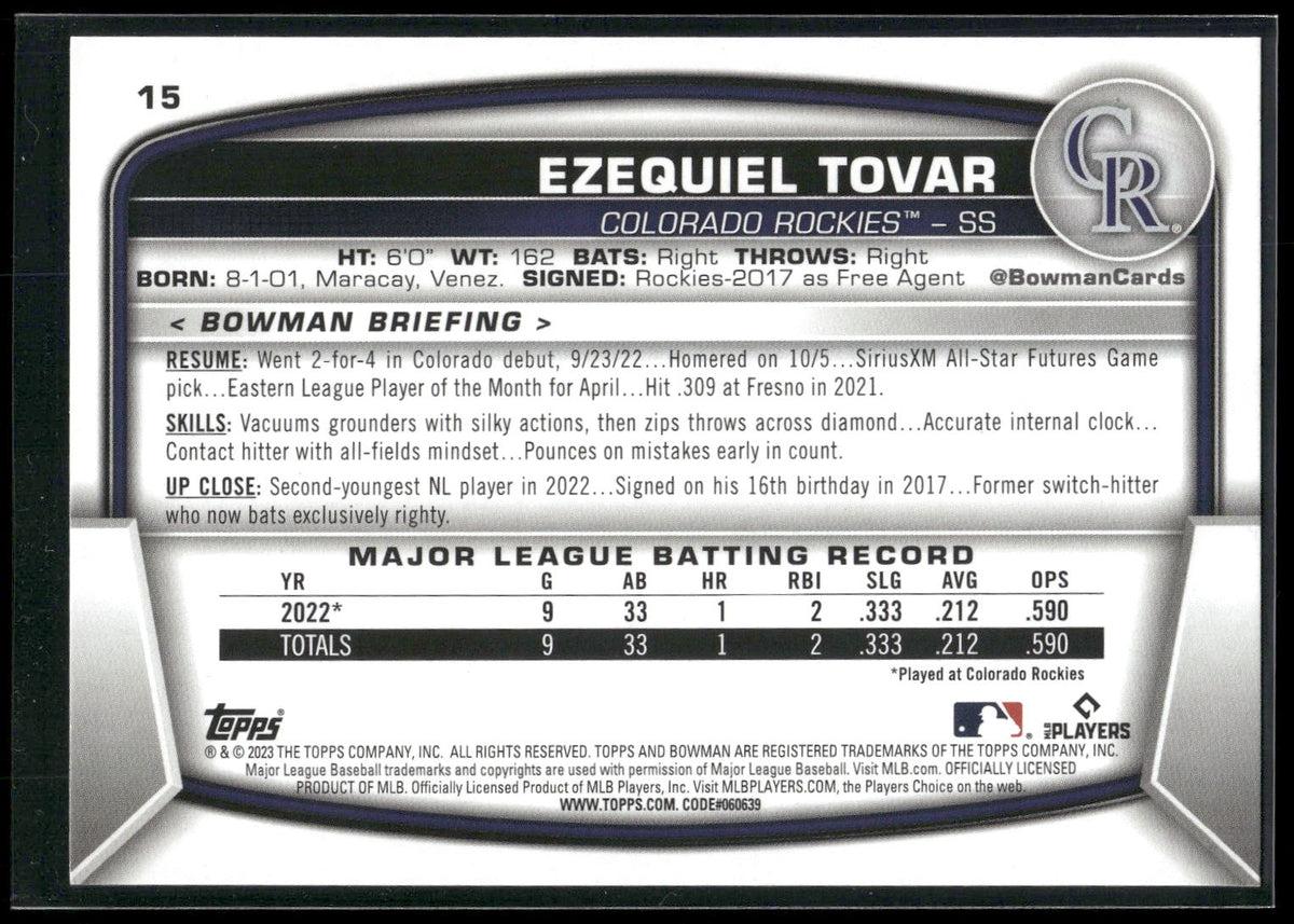 2023 Bowman #15 Ezequiel Tovar