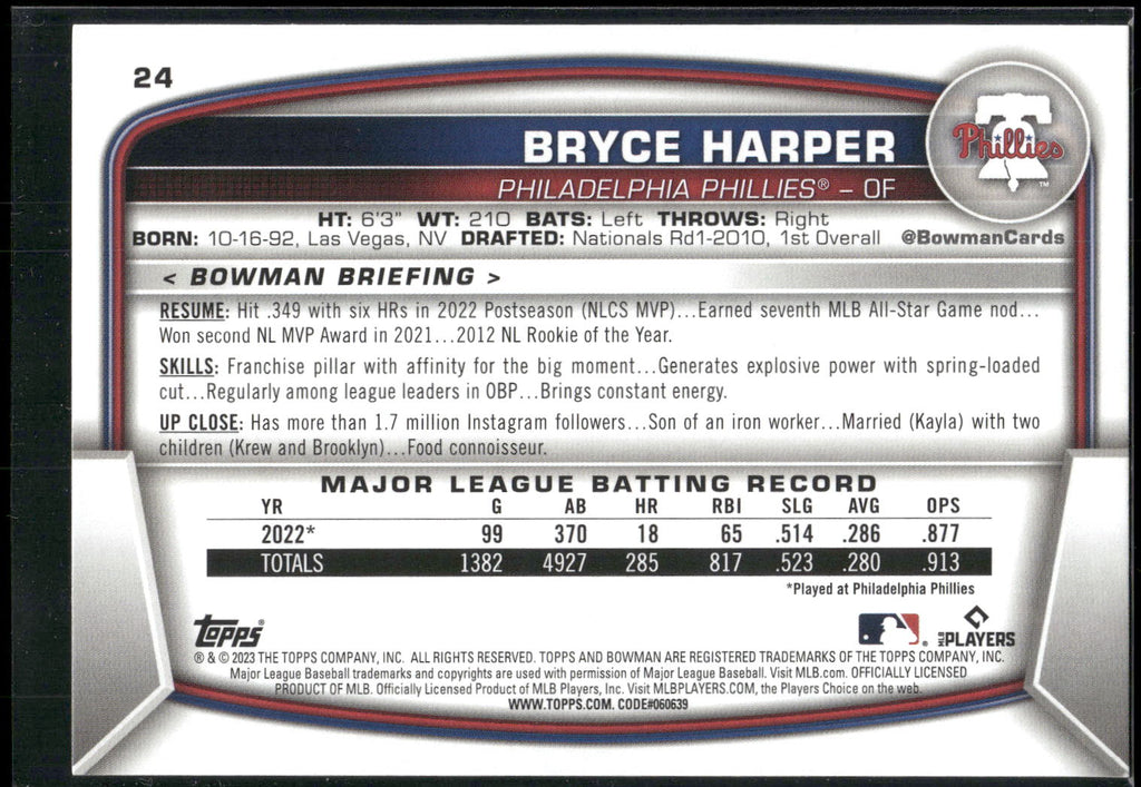 2023 Bowman #24 Bryce Harper