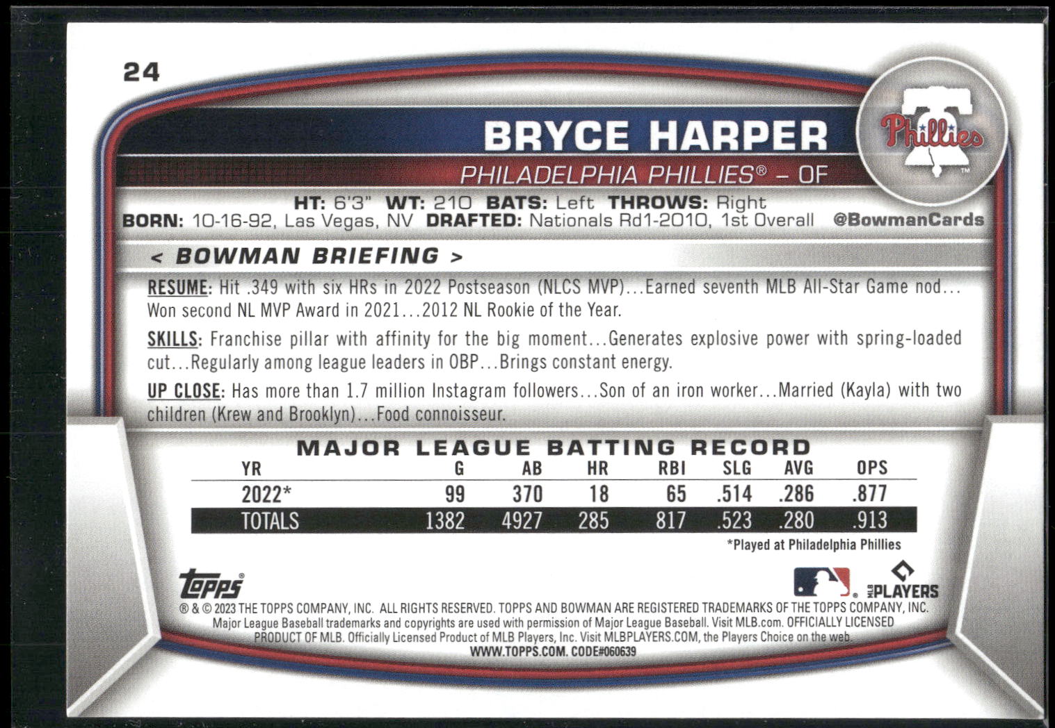 2023 Bowman #24 Bryce Harper