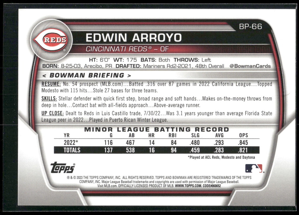 2023 Bowman #BP-66 Edwin Arroyo Prospects