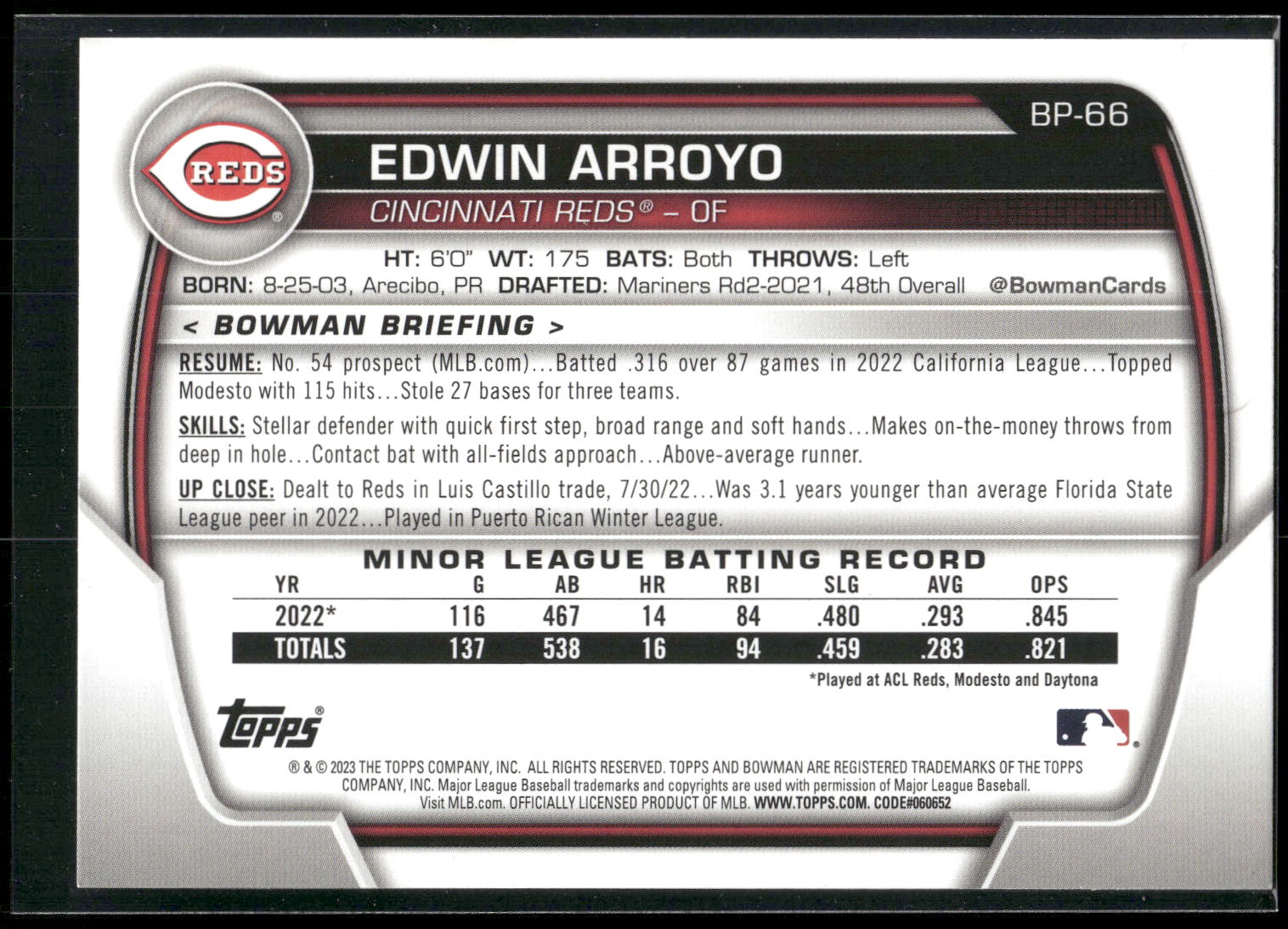2023 Bowman #BP-66 Edwin Arroyo Prospects