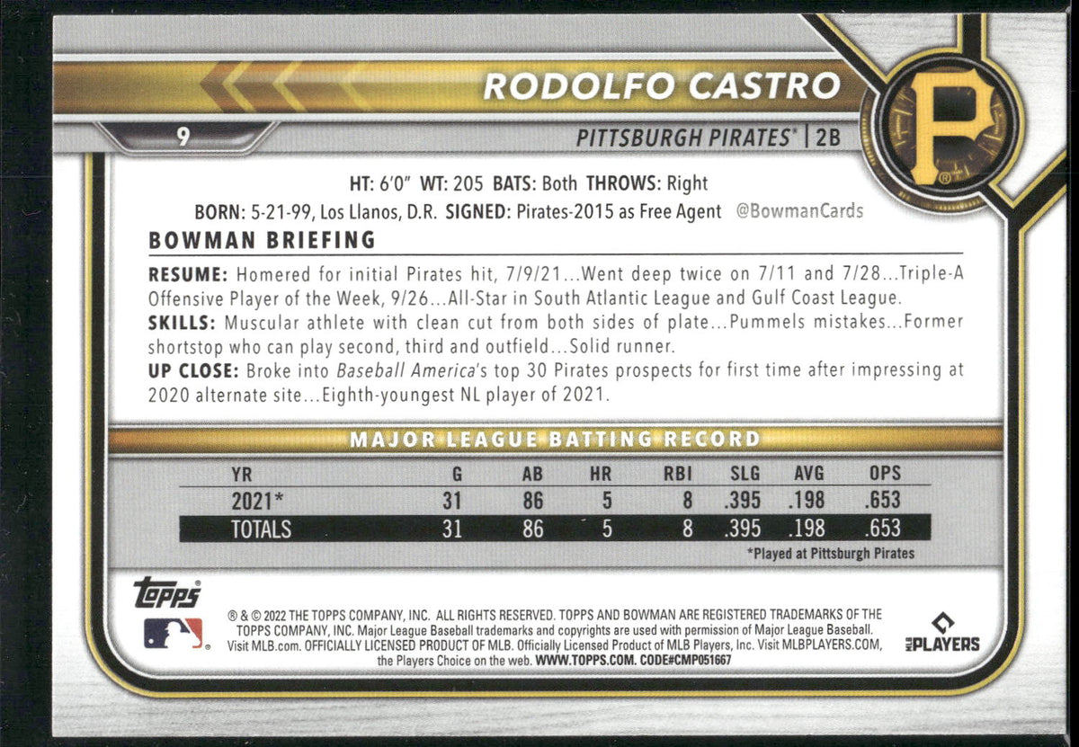 2022 Bowman #9 Rodolfo Castro