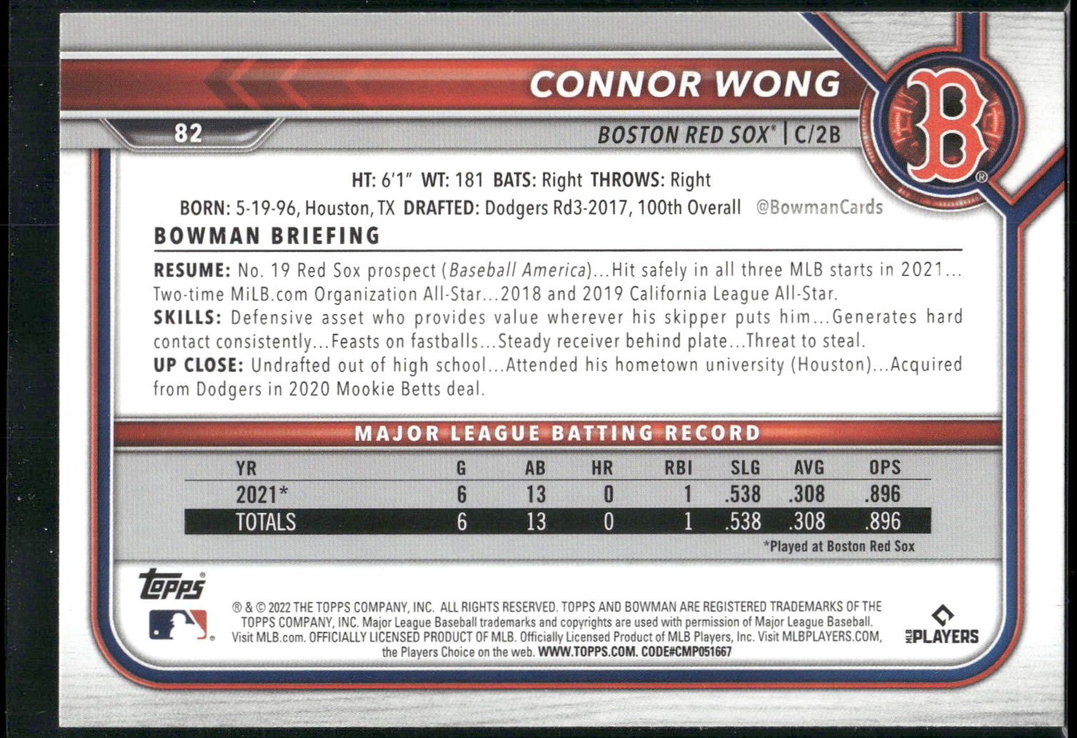 2022 Bowman #82 Connor Wong