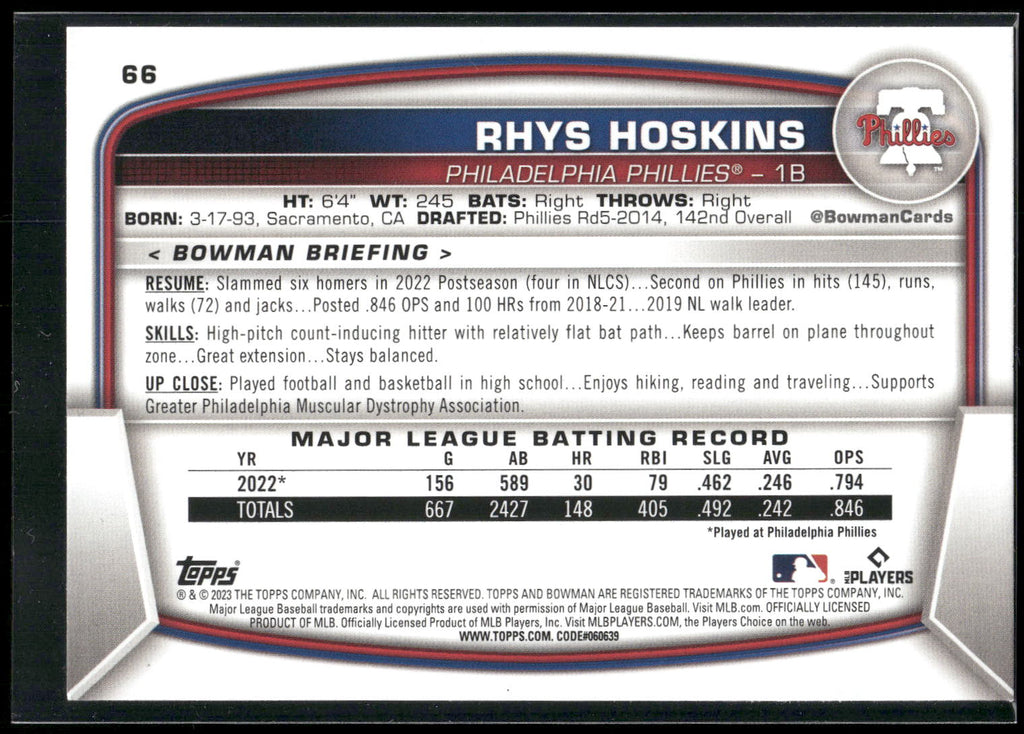2023 Bowman #66 Rhys Hoskins