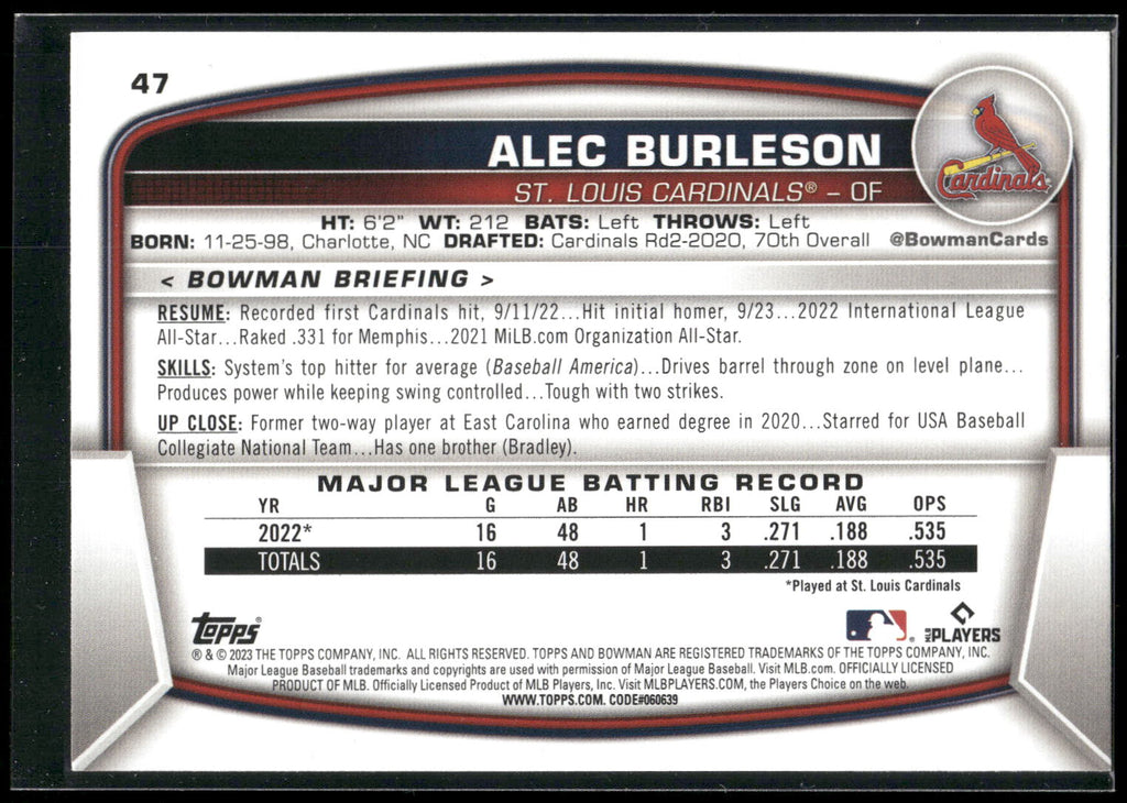 2023 Bowman #47 Alec Burleson