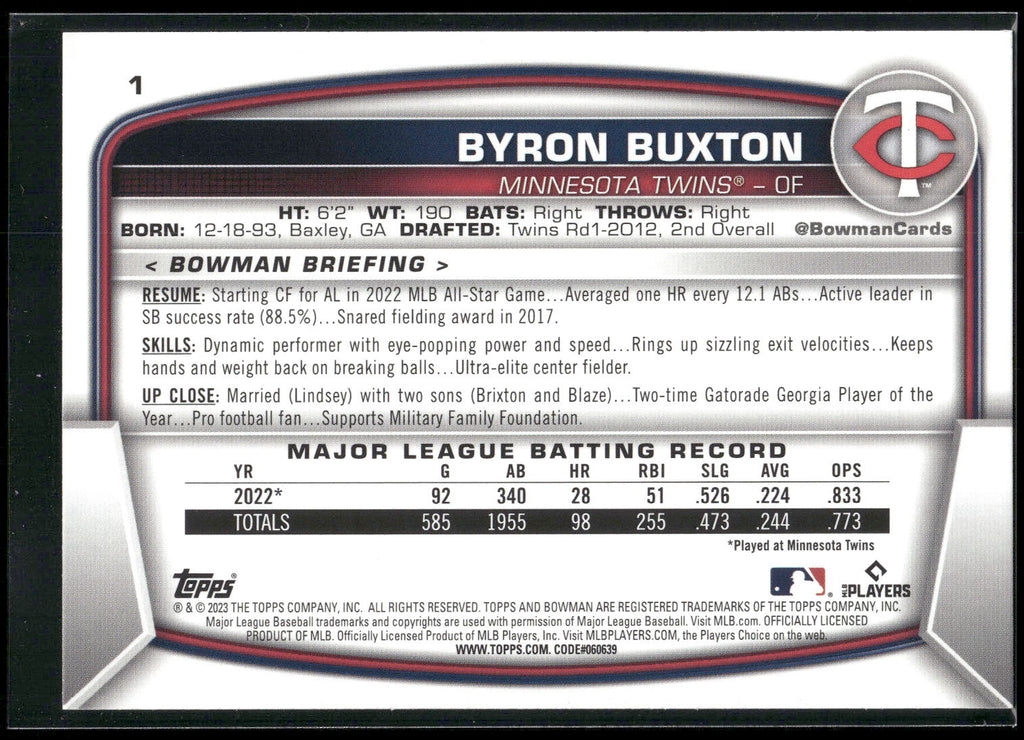 2023 Bowman #1 Byron Buxton