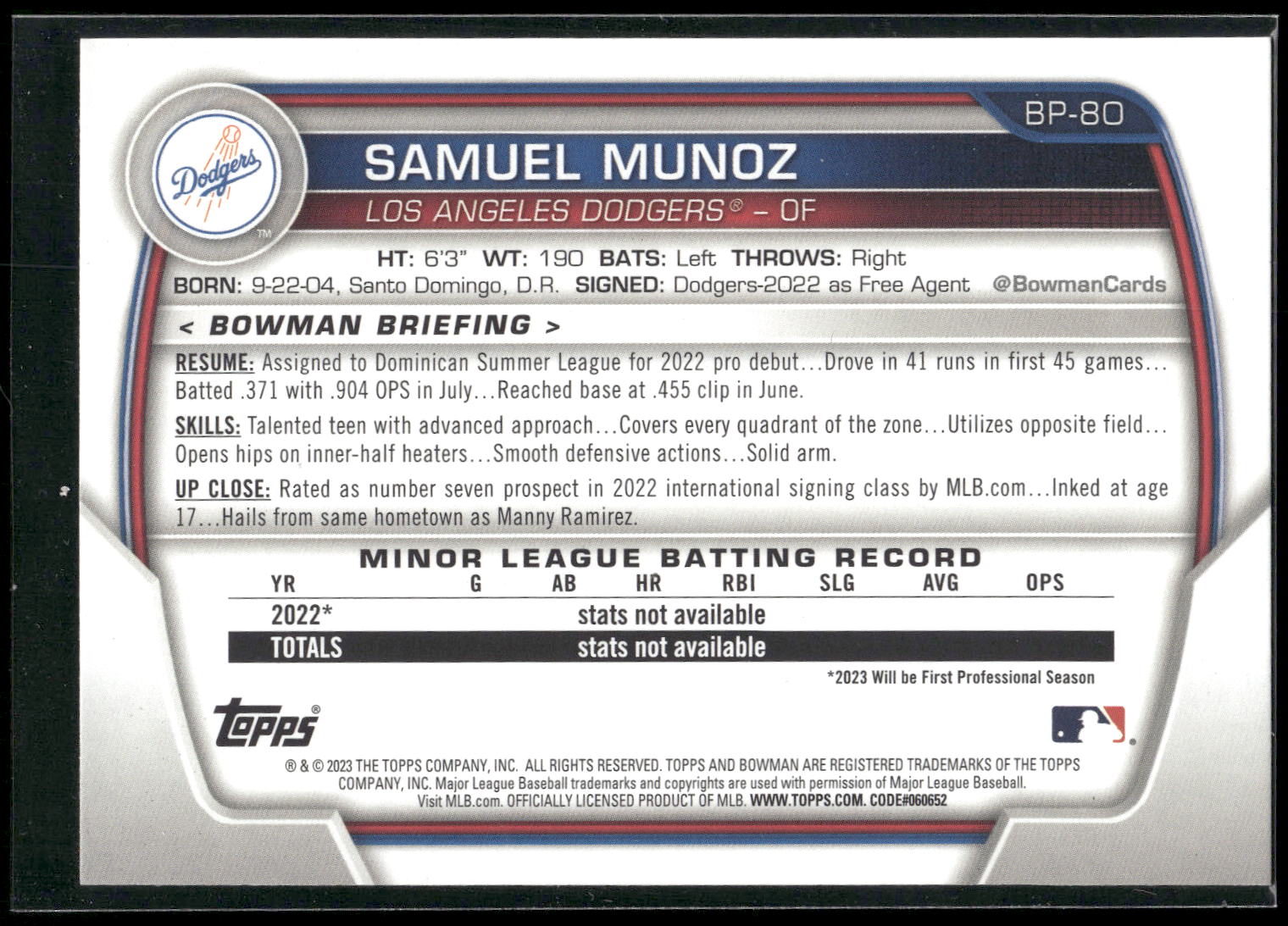 2023 Bowman #BP-80 Samuel Munoz Prospects