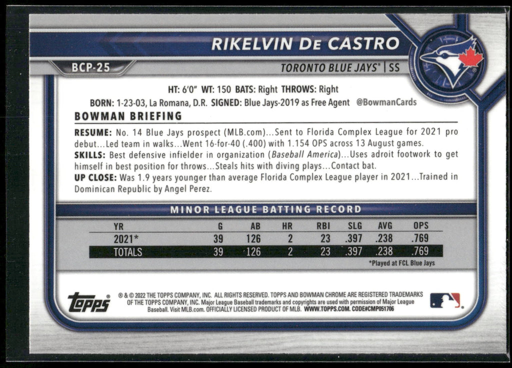 2022 Bowman #BCP-25 Rikelvin De Castro Chrome Prospects