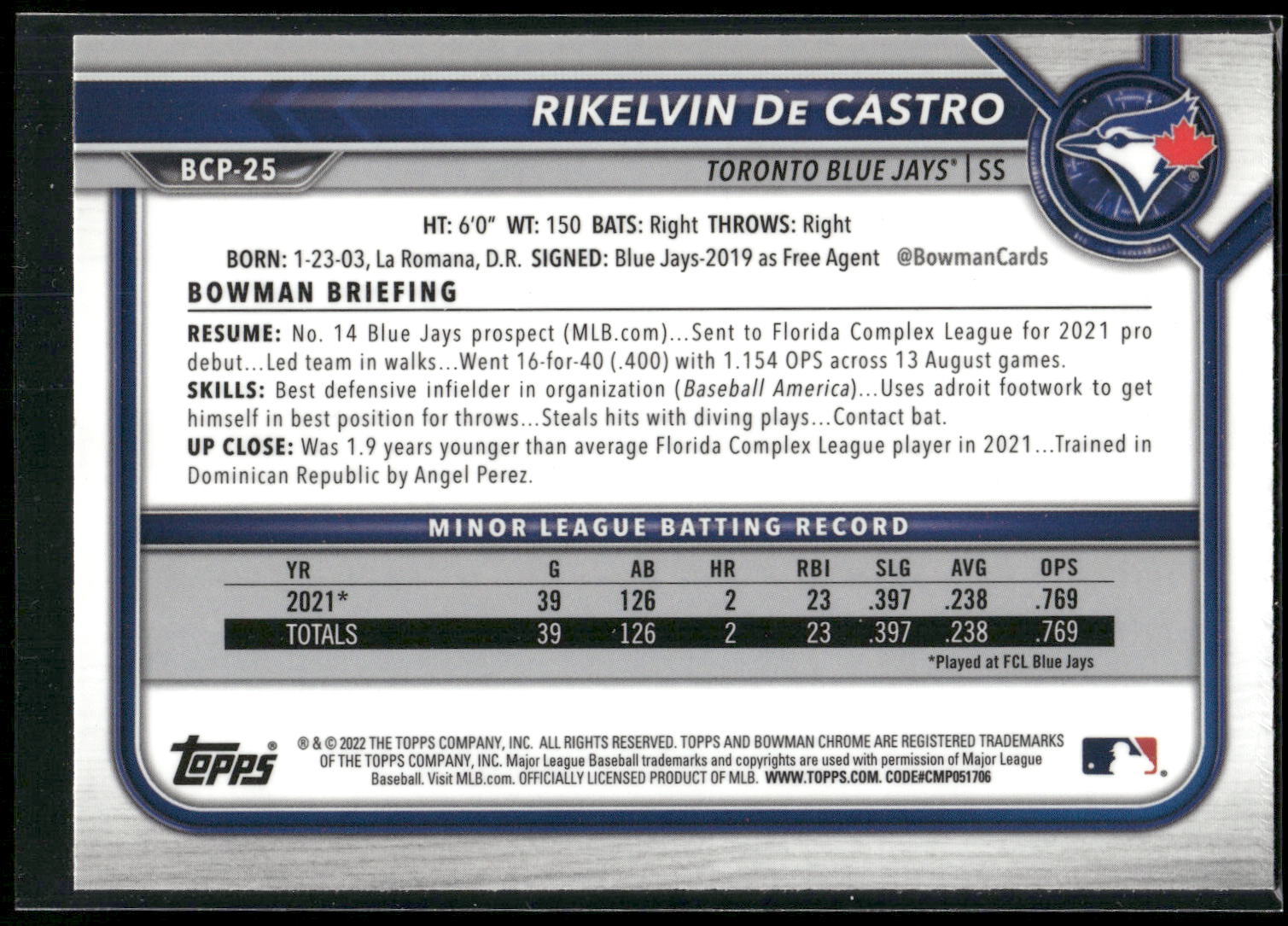 2022 Bowman #BCP-25 Rikelvin De Castro Chrome Prospects