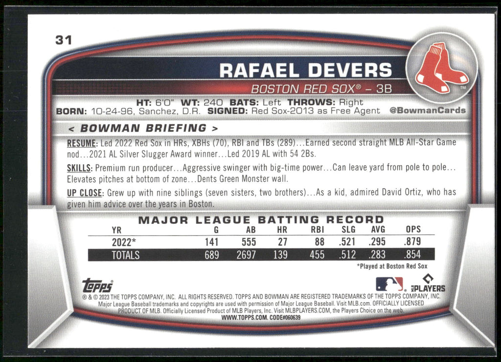 2023 Bowman #31 Rafael Devers