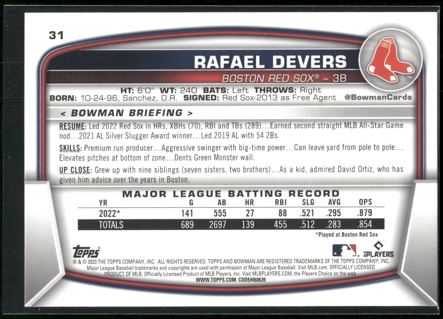 2023 Bowman #31 Rafael Devers