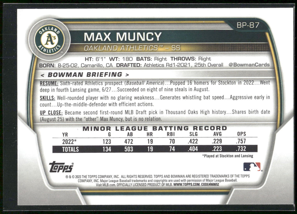 2023 Bowman #BP-87 Max Muncy Prospects