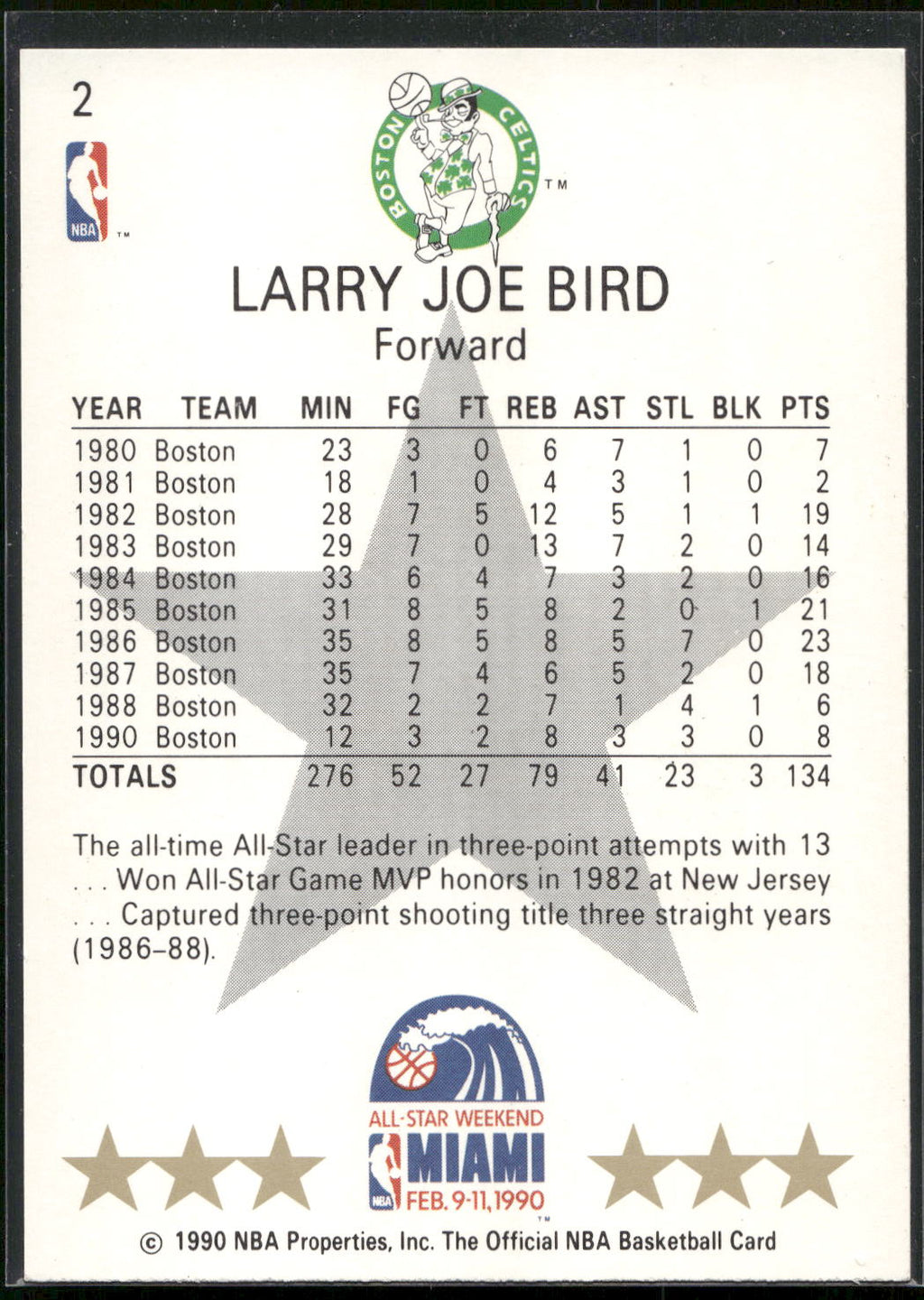 1990-91 Hoops #2 Larry Bird