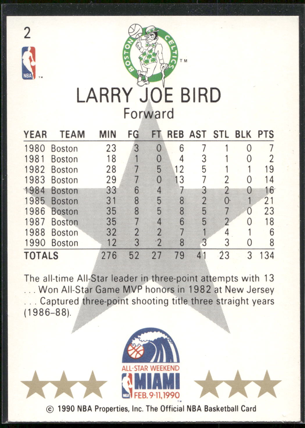 1990-91 Hoops #2 Larry Bird