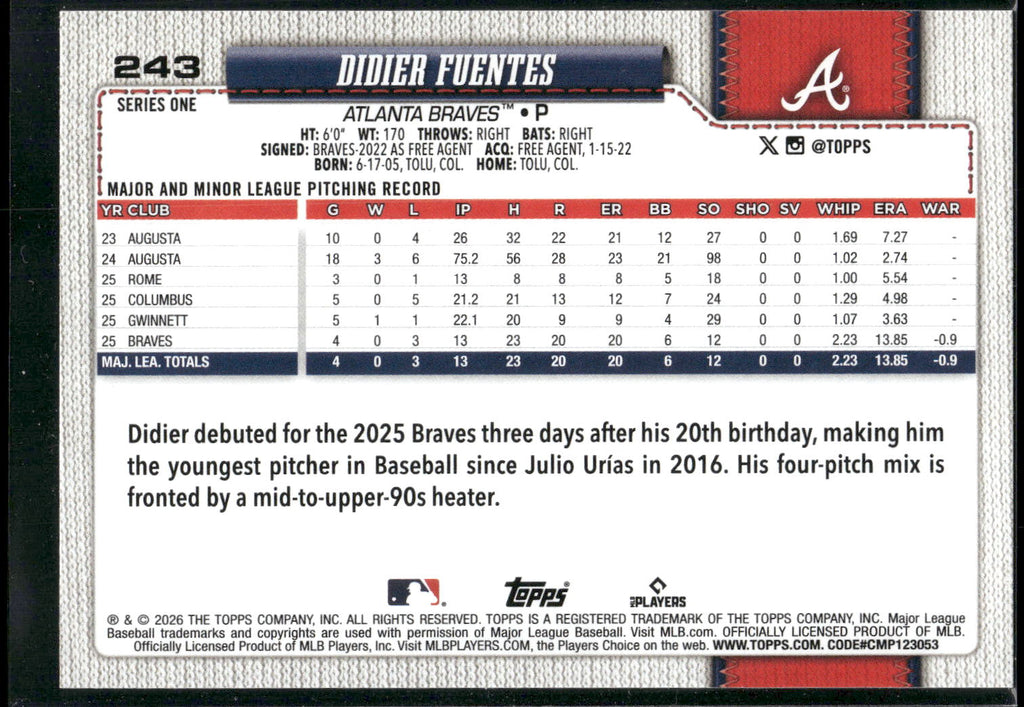 2026 Topps #243 Didier Fuentes