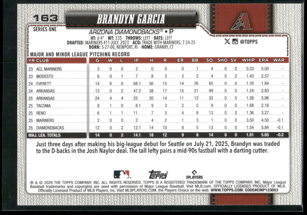 2026 Topps #163 Brandyn Garcia