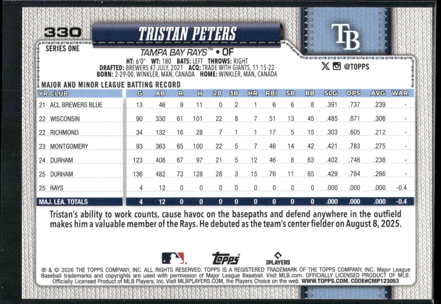 2026 Topps #330 Tristan Peters