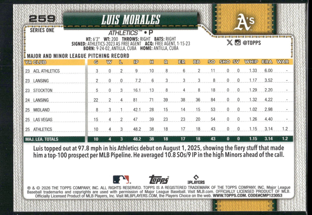 2026 Topps #259 Luis Morales