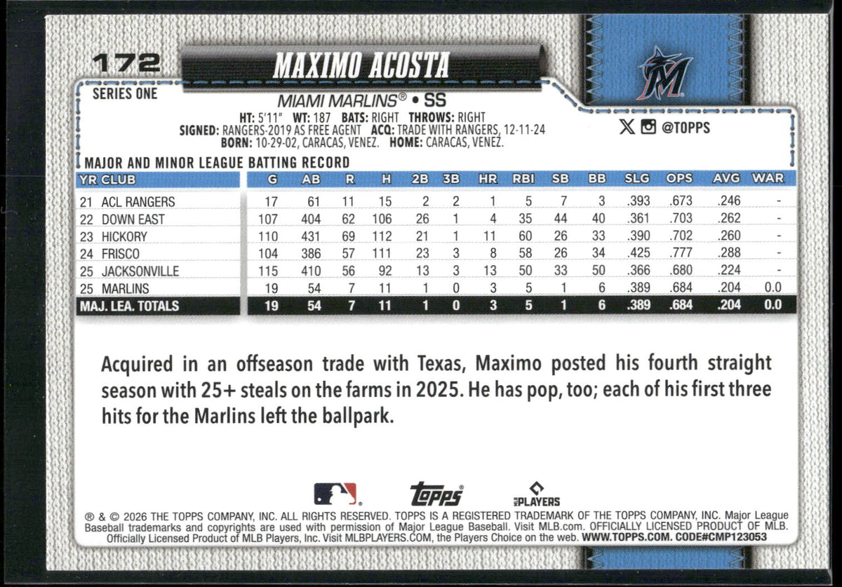2026 Topps #172 Maximo Acosta