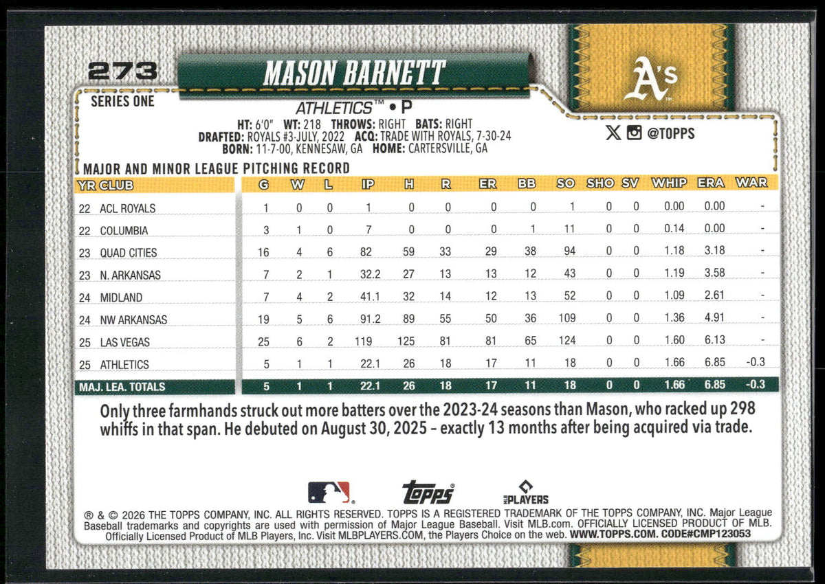 2026 Topps #273 Mason Barnett