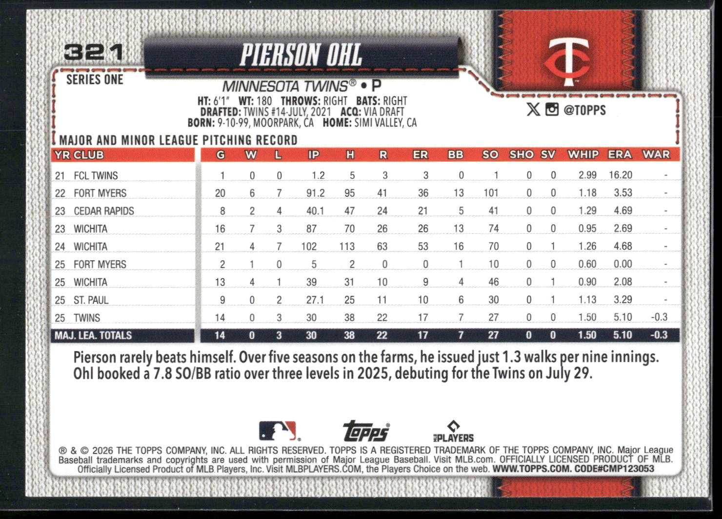 2026 Topps #321 Pierson Ohl
