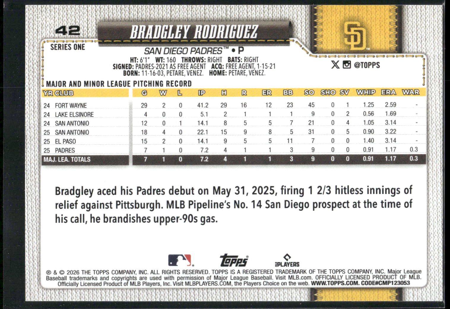 2026 Topps #42 Bradgley Rodriguez
