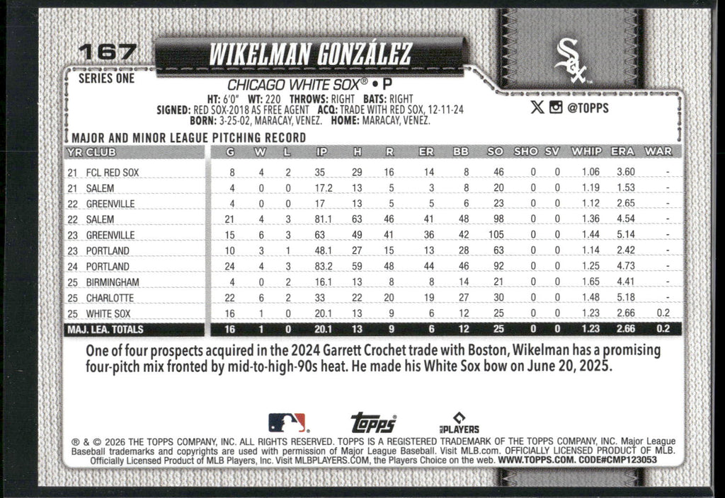 2026 Topps #167 Wikelman Gonzalez