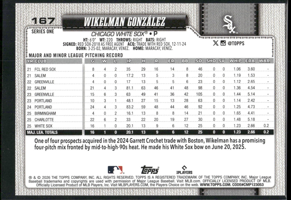 2026 Topps #167 Wikelman Gonzalez