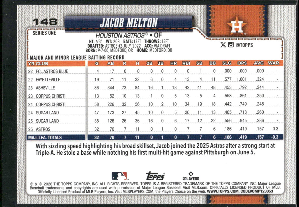 2026 Topps #148 Jacob Melton