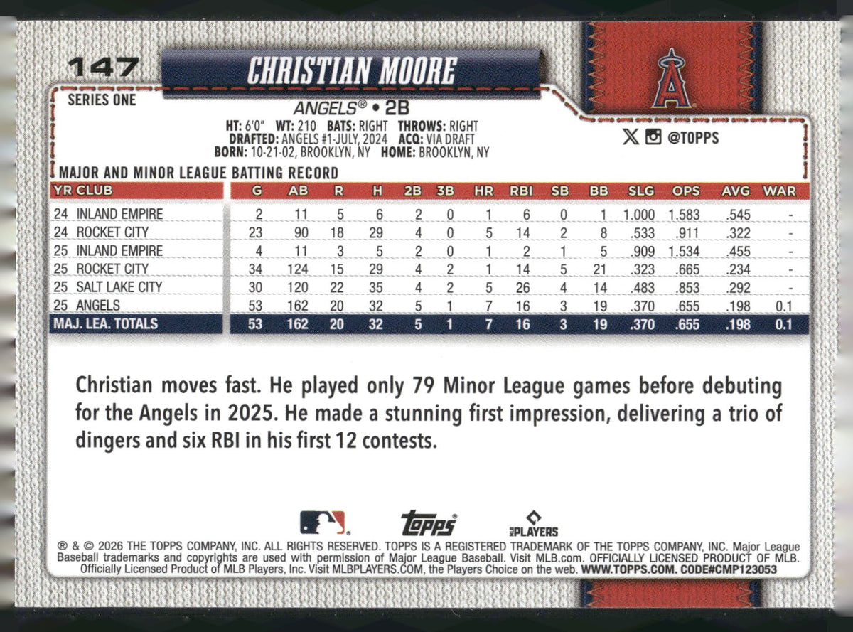 2026 Topps #147 Christian Moore