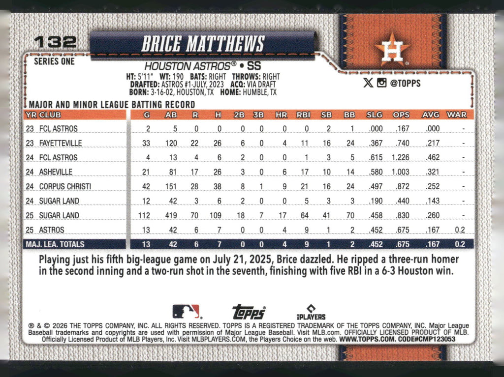 2026 Topps #132 Brice Matthews