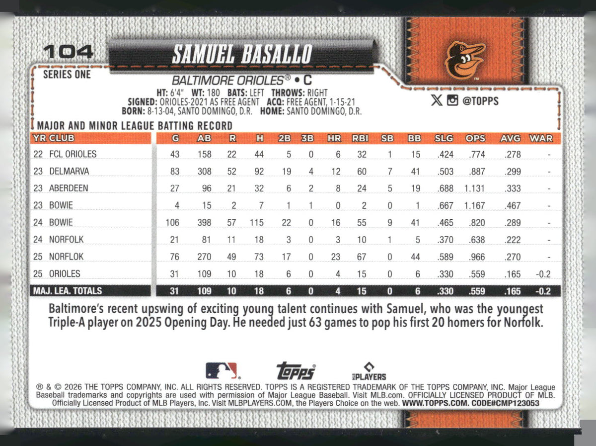 2026 Topps #104 Samuel Basallo