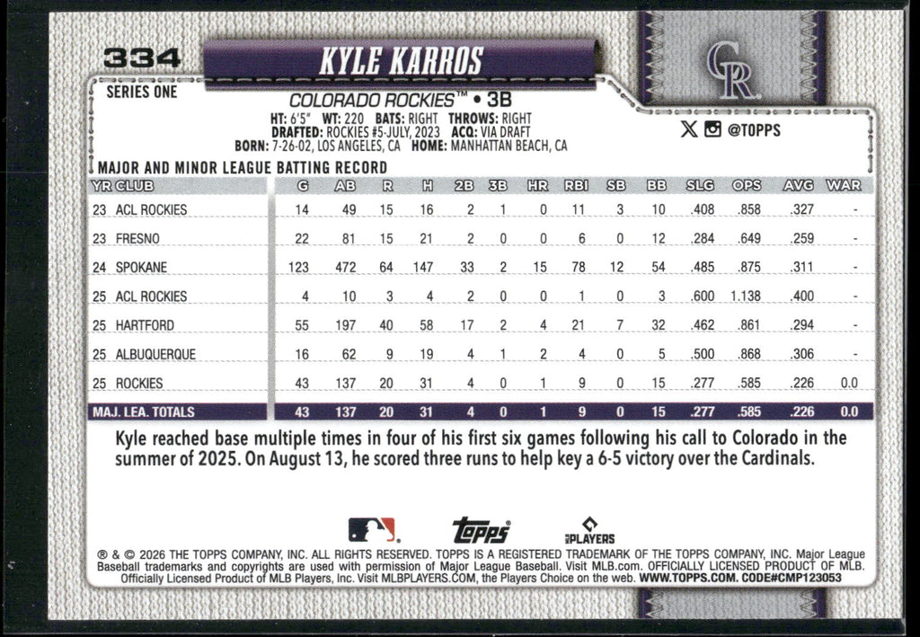 2026 Topps #334 Kyle Karros