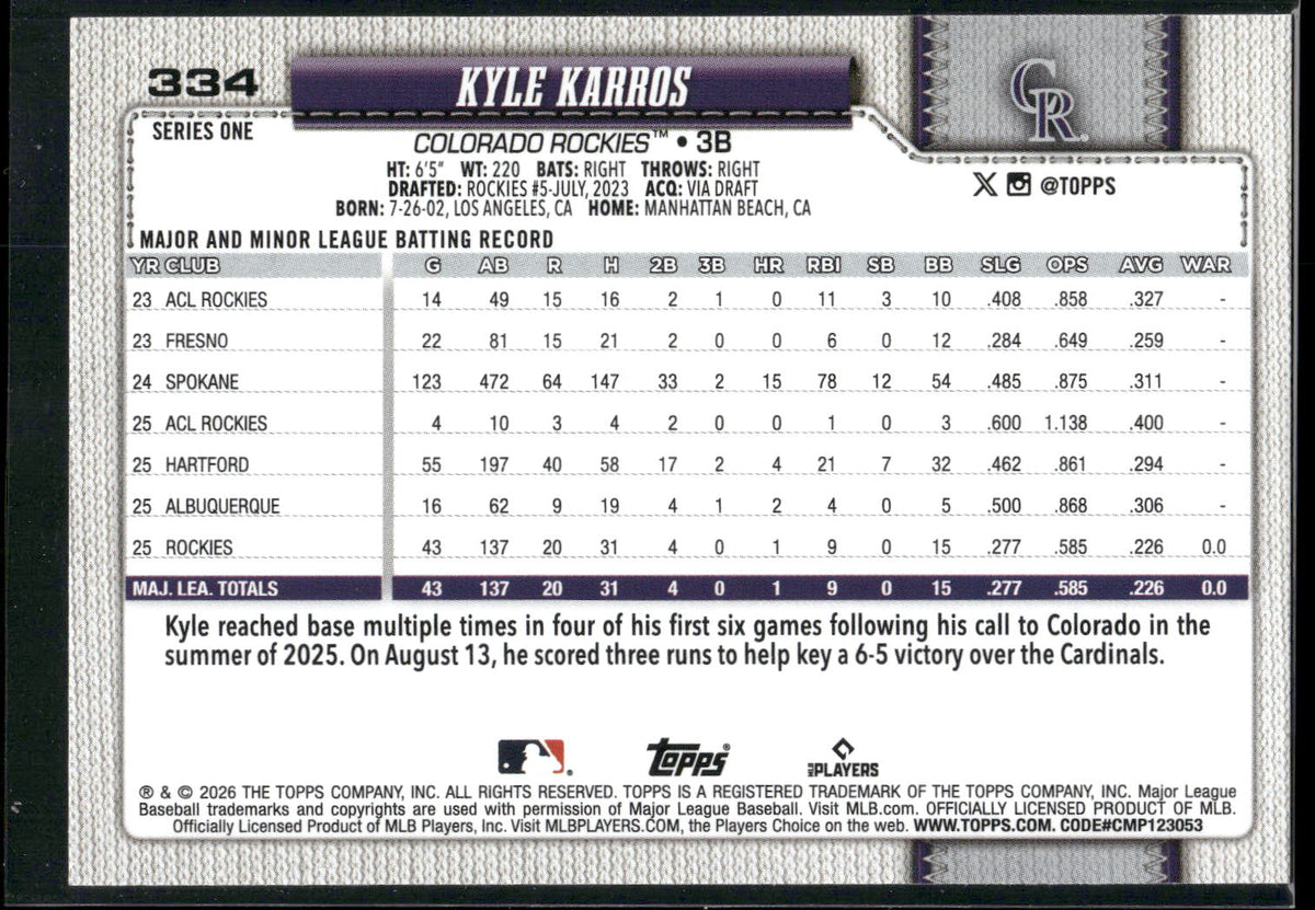 2026 Topps #334 Kyle Karros