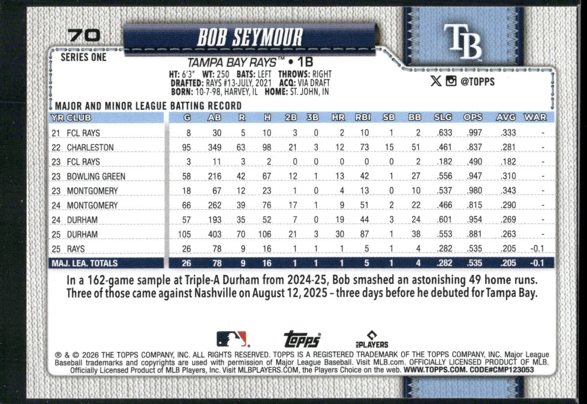 2026 Topps #70 Bob Seymour