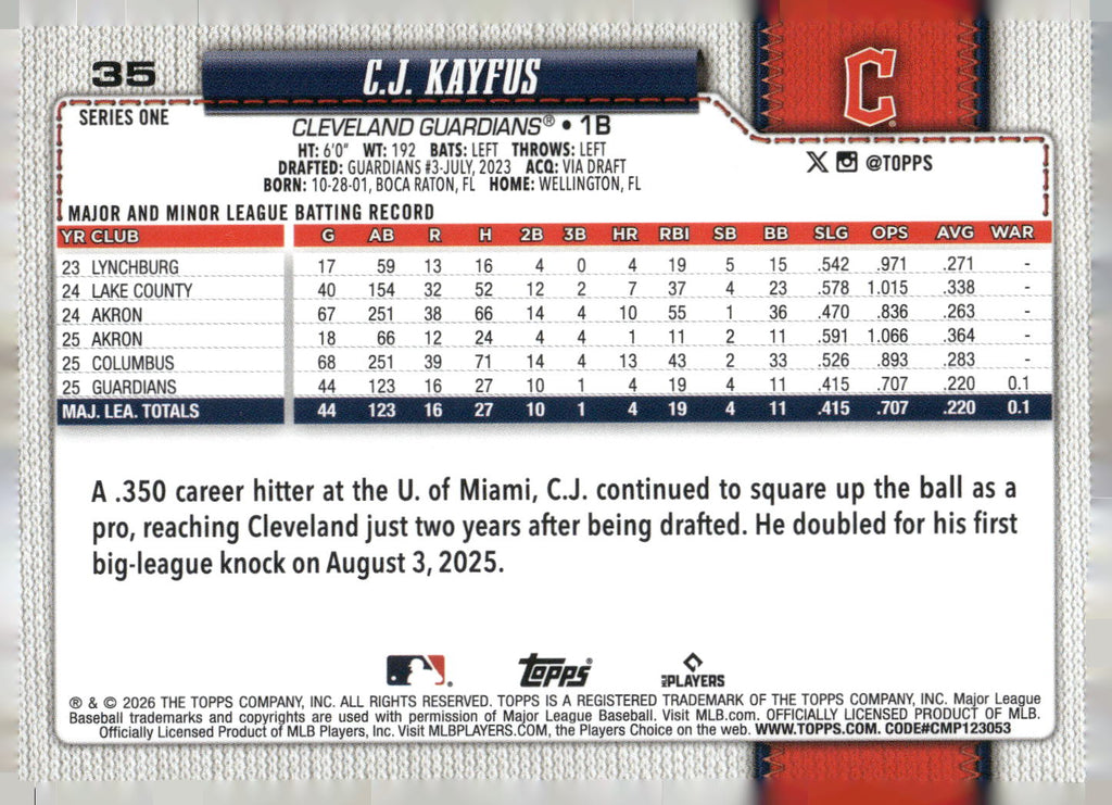 2026 Topps #35 C.J. Kayfus