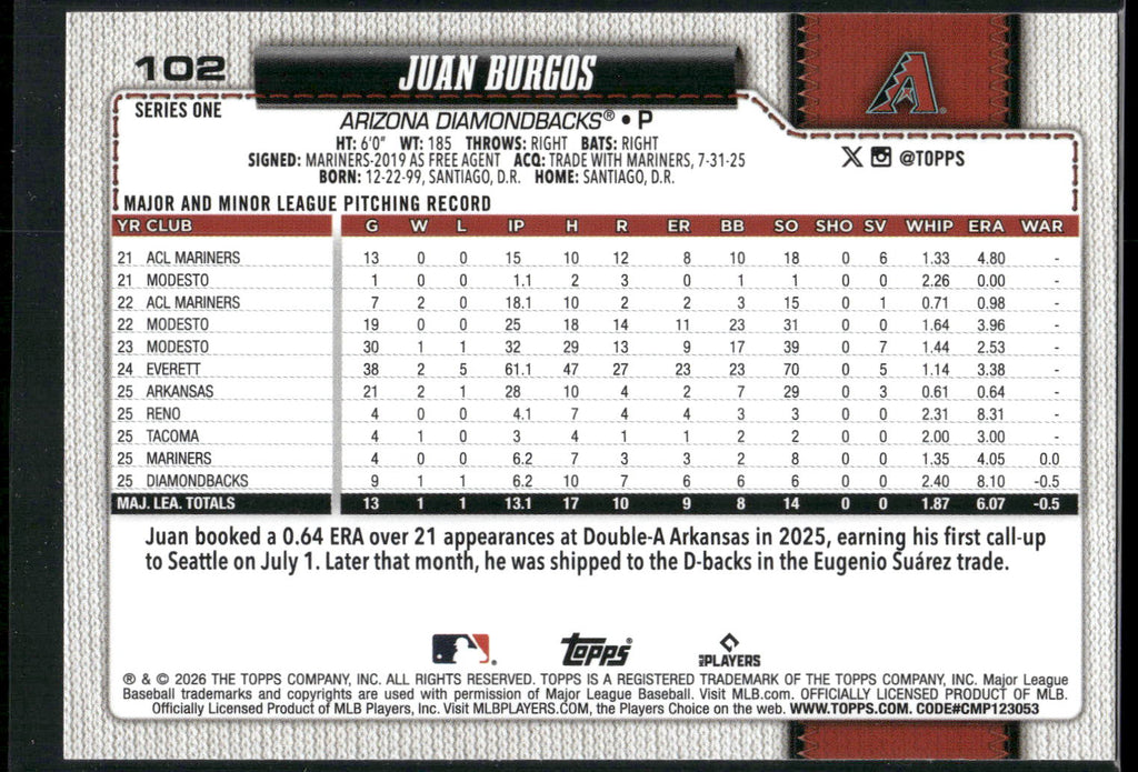 2026 Topps #102 Juan Burgos