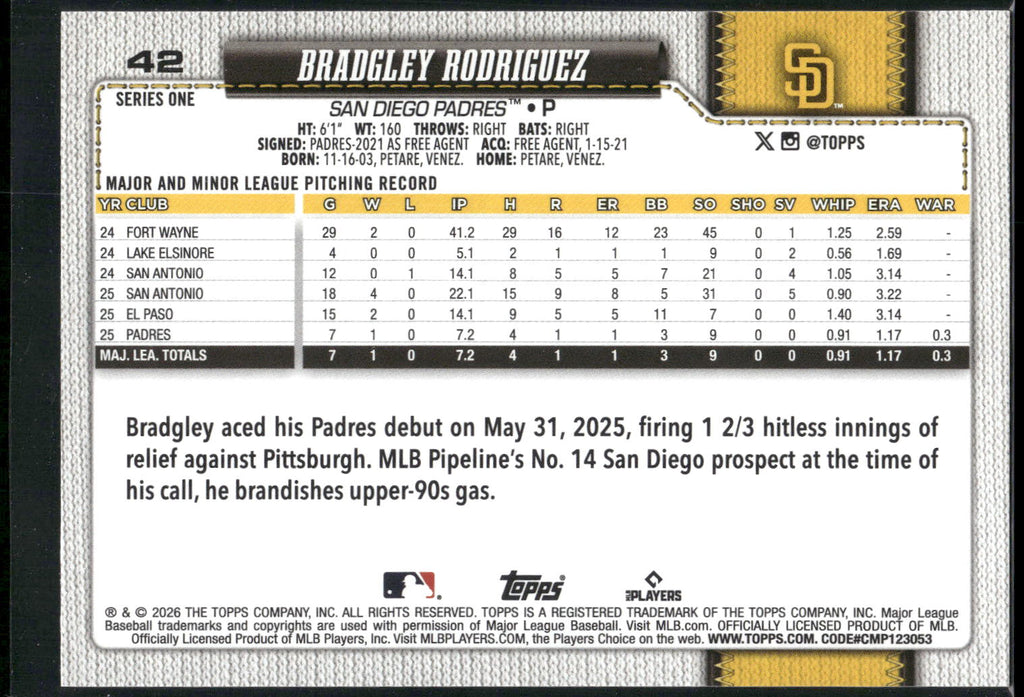 2026 Topps #42 Bradgley Rodriguez