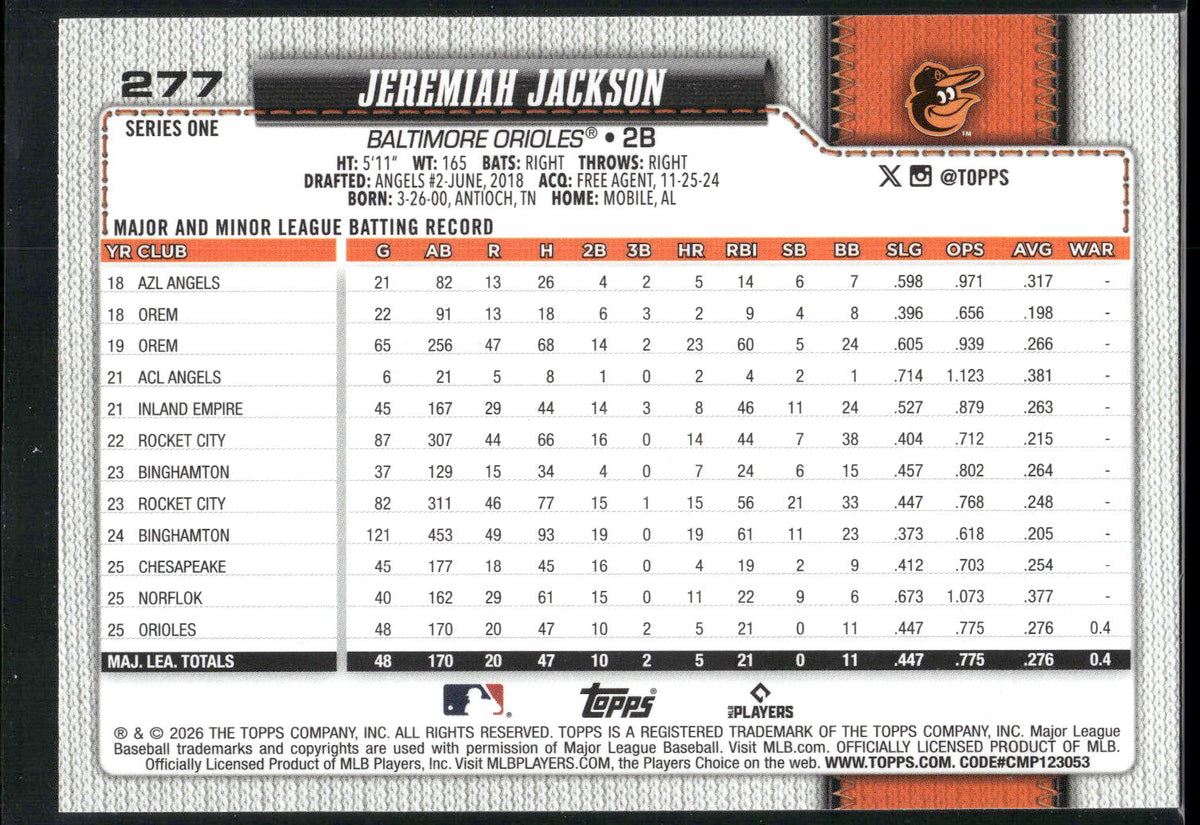 2026 Topps #277 Jeremiah Jackson