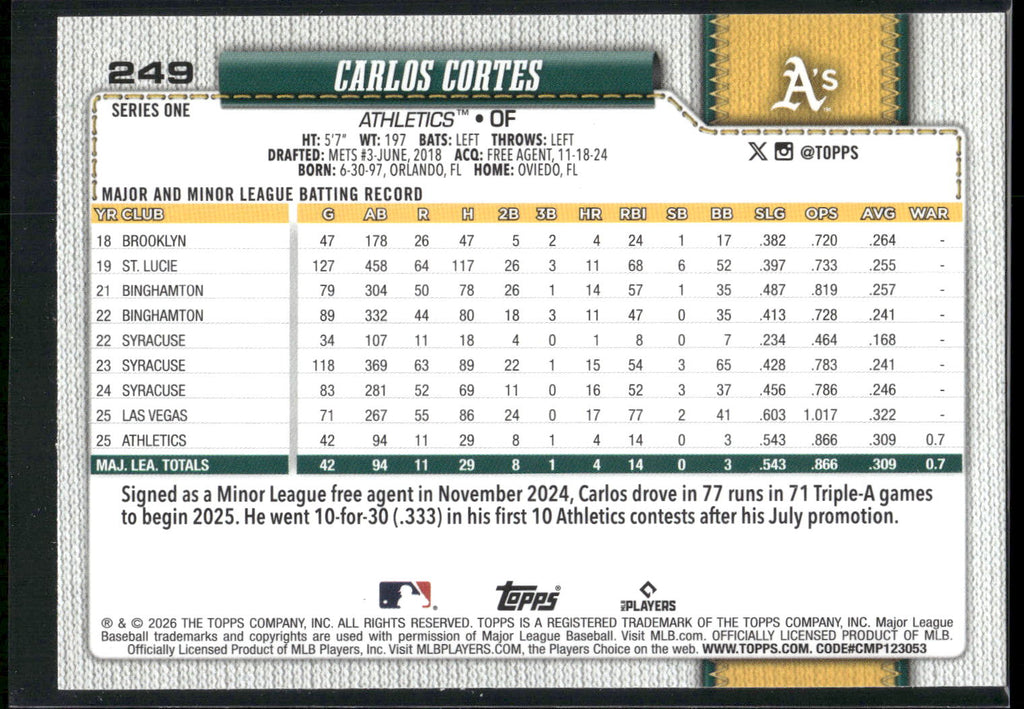 2026 Topps #249 Carlos Cortes
