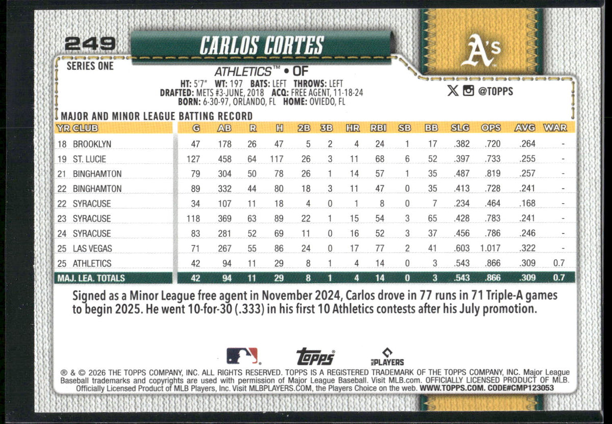 2026 Topps #249 Carlos Cortes