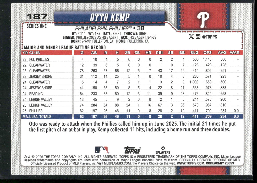 2026 Topps #187 Otto Kemp