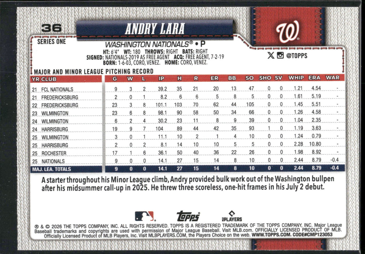 2026 Topps #36 Andry Lara