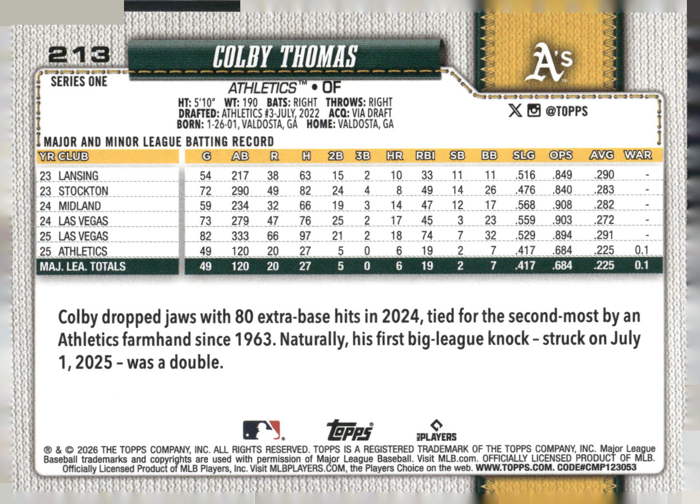 2026 Topps #213 Colby Thomas