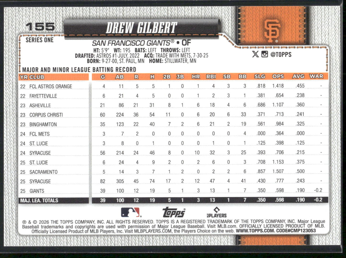 2026 Topps #155 Drew Gilbert