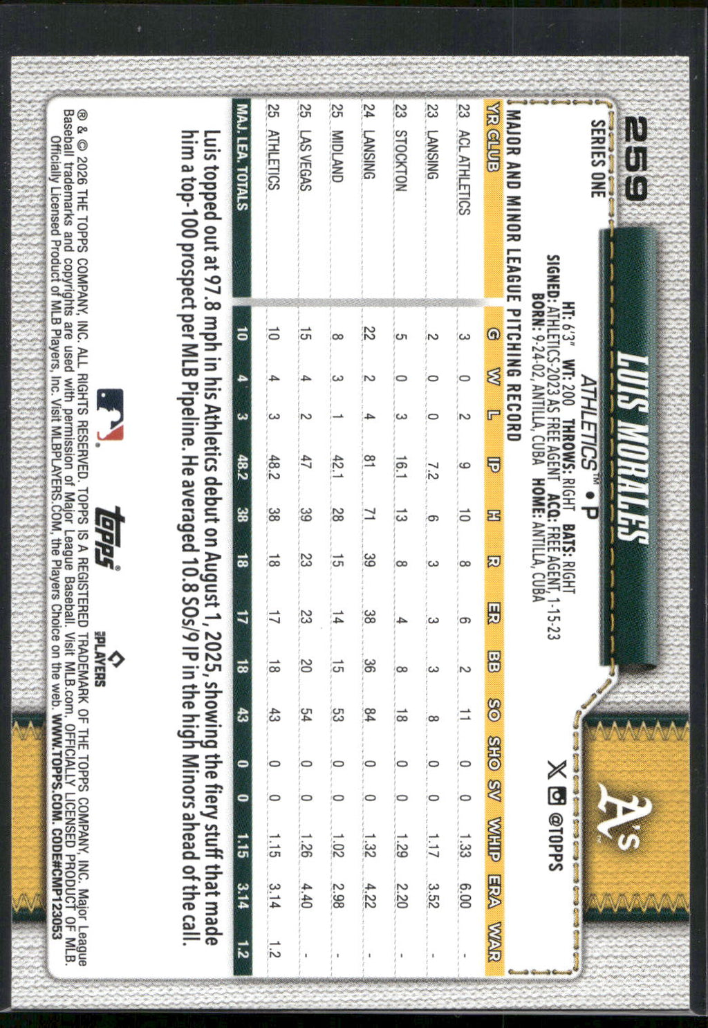 2026 Topps #259 Luis Morales