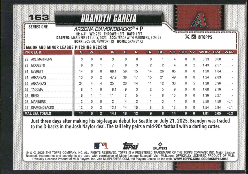 2026 Topps #163 Brandyn Garcia
